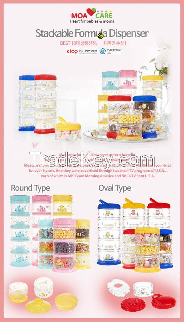 Stackable Formula dispenser ( snack case )