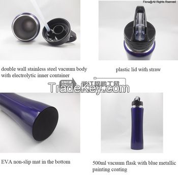 stainless steel sport water bottle