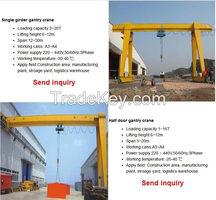 hot sale Jib Crane Manufacturers