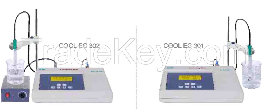 Flame Photometer