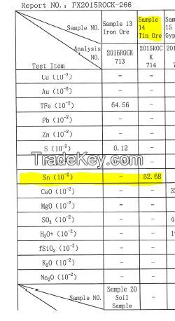 Cassiterite 52%Sn - non-radioactive