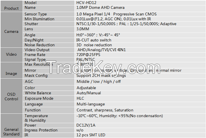 1.0 Megapixel  AHD IR Dome CCTV Camera