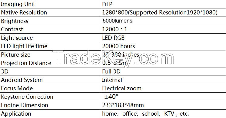 2016 new wireless short throw  3d dlp projector