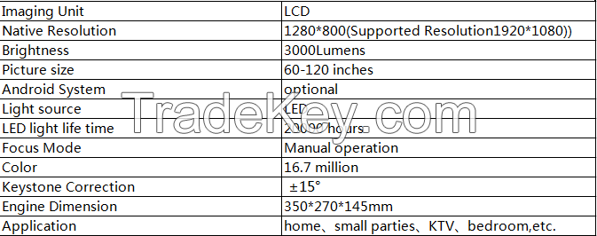 wireless connection android lcd projector