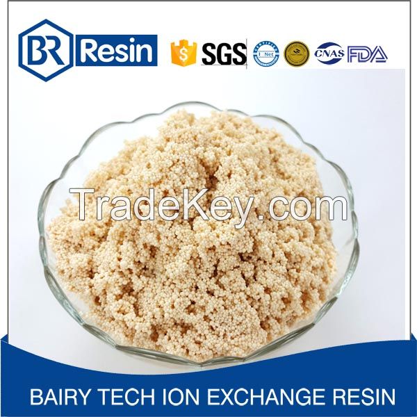 New Gold extraction resin corresponding BRA800