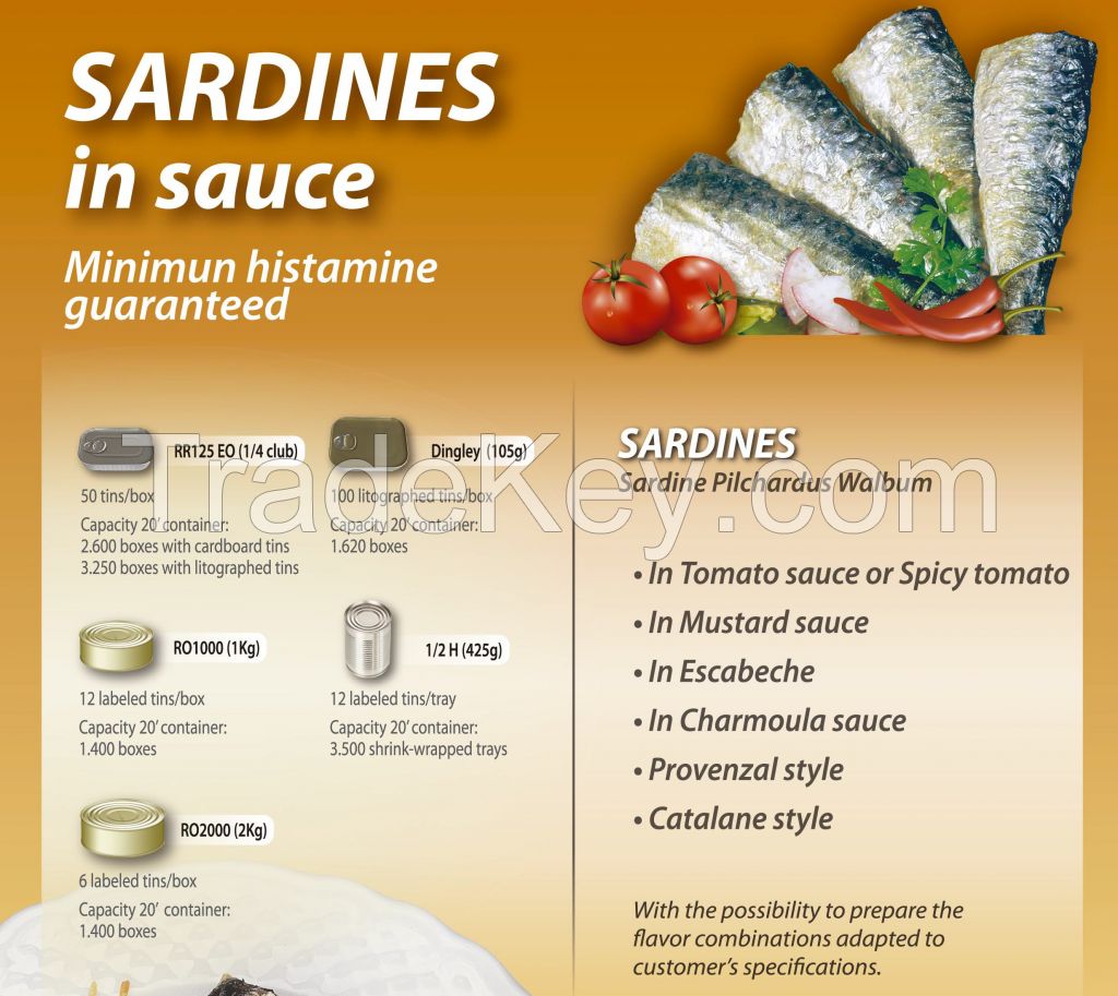 Canned Sardines