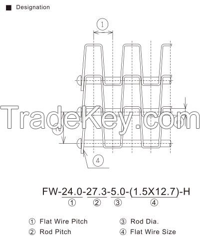 flat wire belt