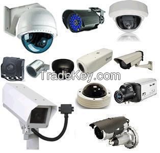 CCTV