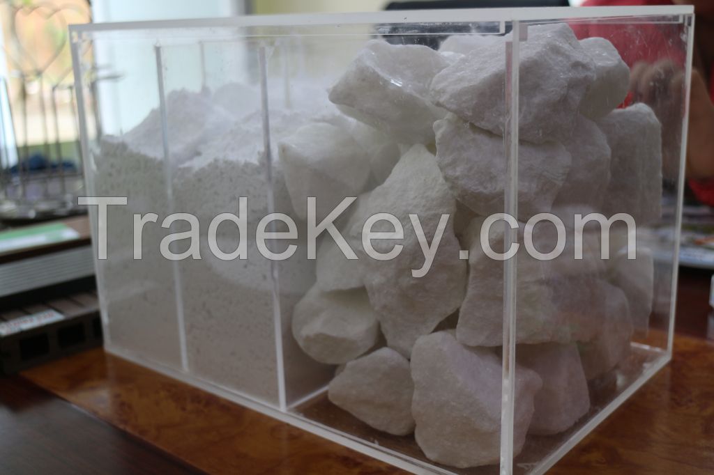 Ground Calcium Carbonate