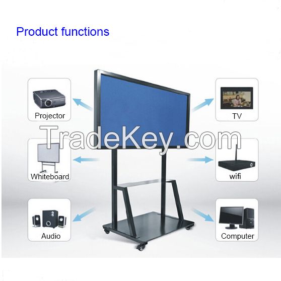 Hot sale screen touch Electric Whiteboard, School/Meeting room wall mounted Whiteboard displayer