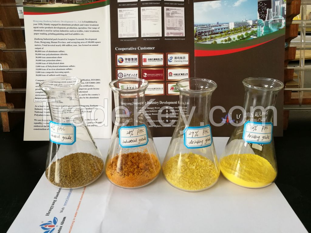 polyaluminum chloride/PAC drinking water grade/indusrial grade for water treatment