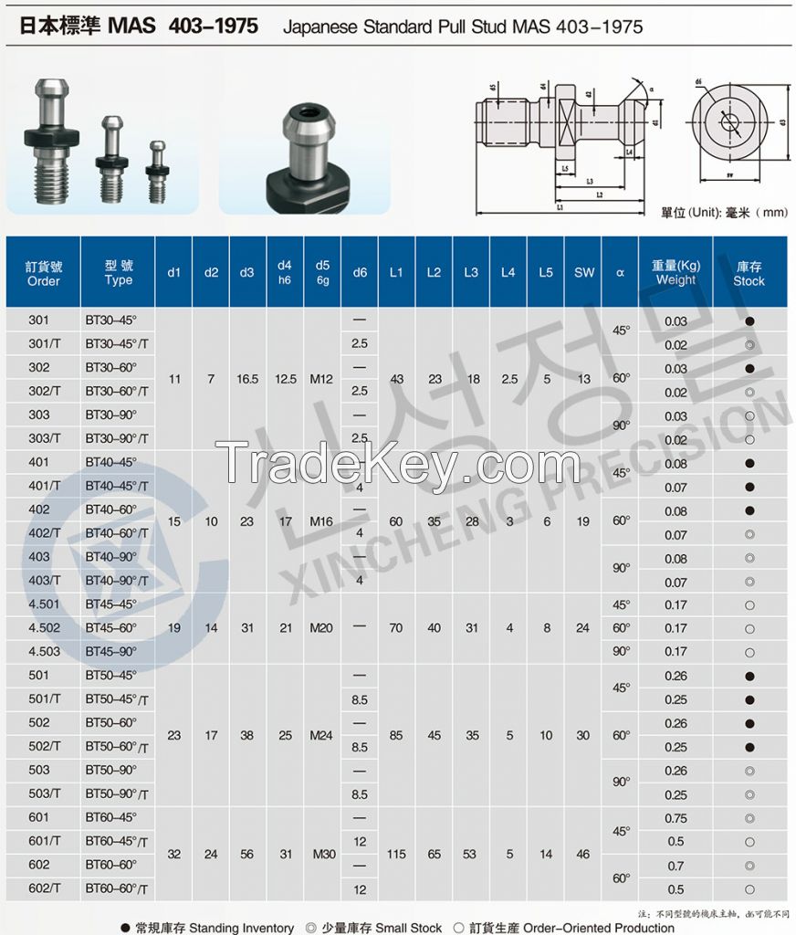 Pull stud bolt :Japanese Standard Pull Stud MAS 403