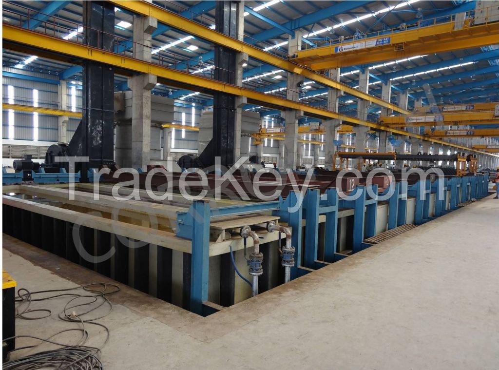 Hot Dip Galvanizing Plant