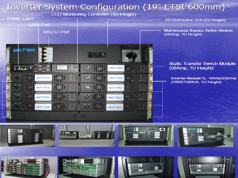 Matrix Inverter