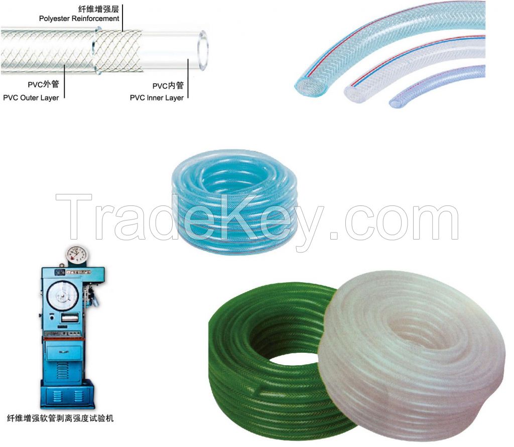 PVC Fiber Strengthen Soft Hose , PVC Hose Best Quality By  Shandong Keep Intl Trading Co.Ltd