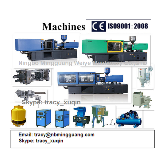 Plastic injection molding machine