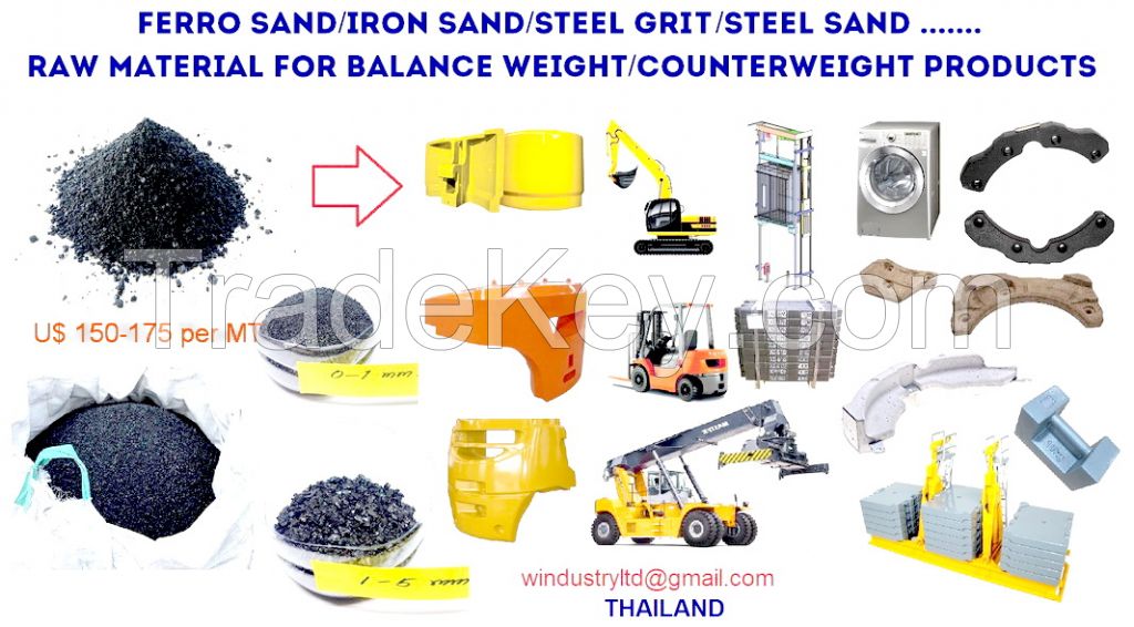 Iron sand