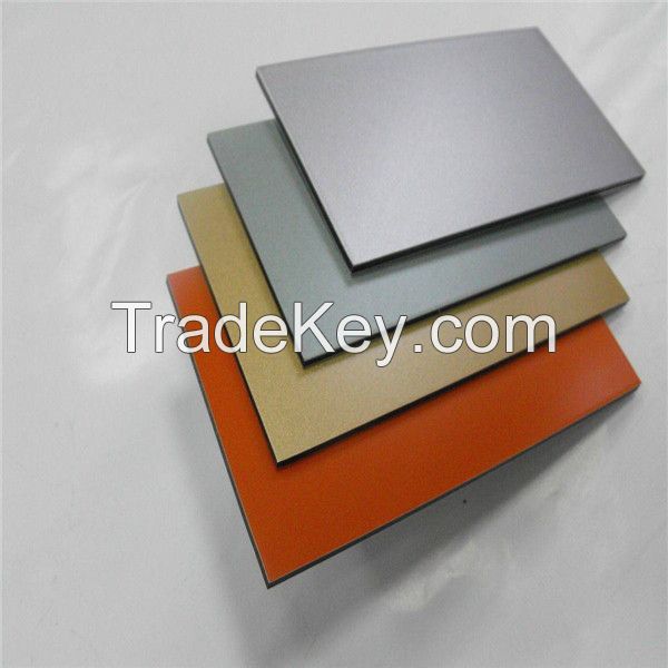 4mm Aluminium Composite Panel