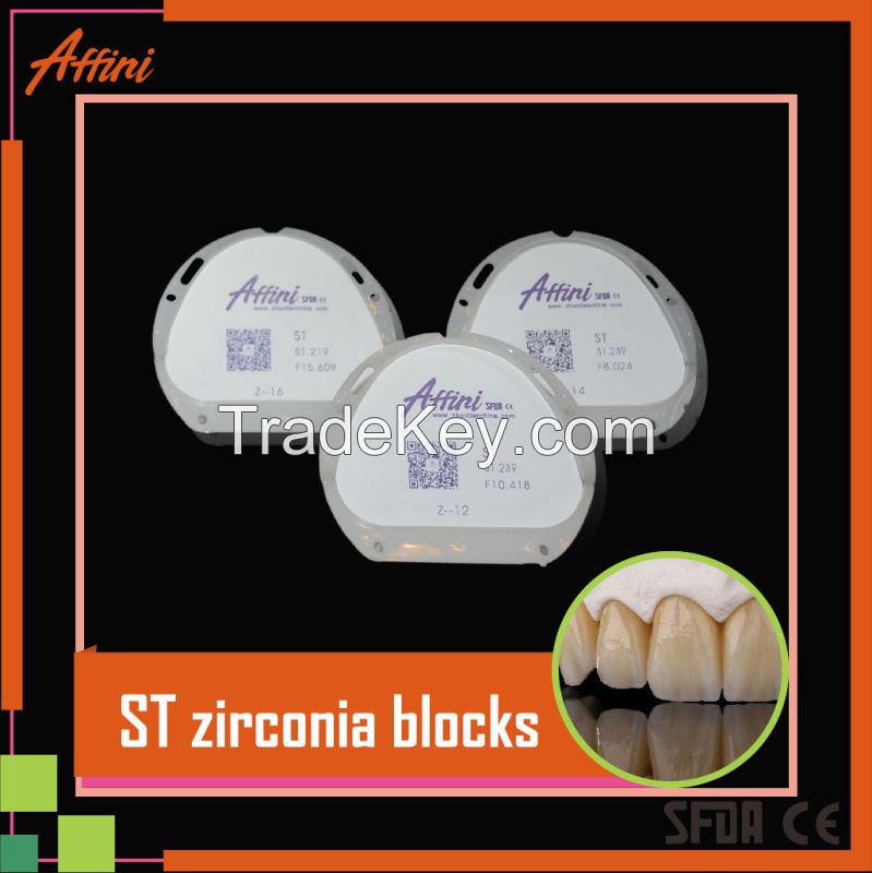 China Manufacturer Dental material  ceramic zirconia block