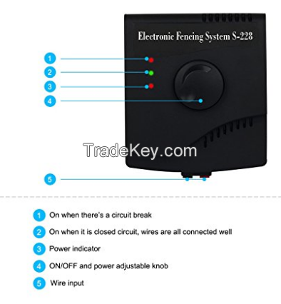 FunAce Invisible Pet Fence System with 5 Adjustable Shock Level Rechargeable and 100% Waterproof Receiver Collar, 1000 Feet Wire Included for Boundary Up to 1.2 Acres 5, 000 Sq. Ft