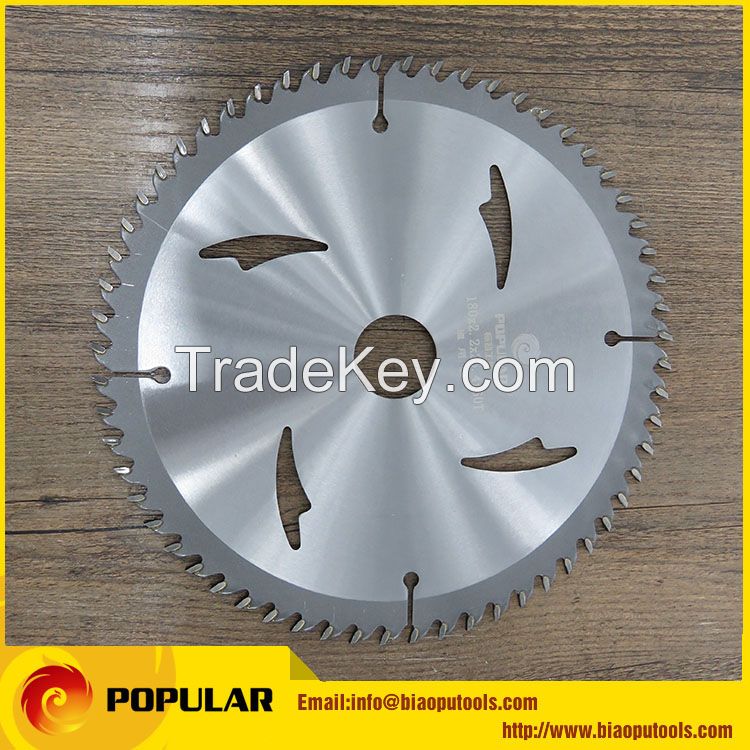 Mini Circular Saw Blades Wholesale