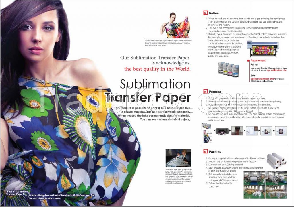 South Korea's Heat Sublimation Transfer Paper