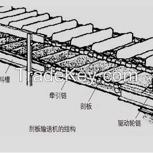 scraper belt conveyor