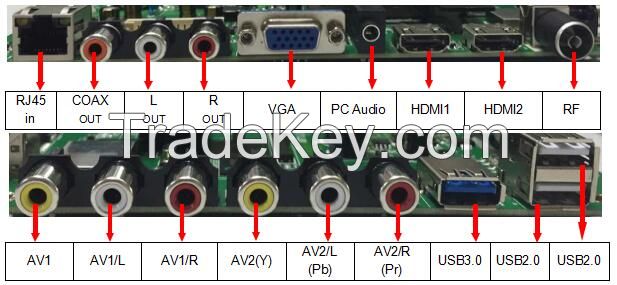 China LED 4K Smart TV Board Support 3D Panel And USB Play