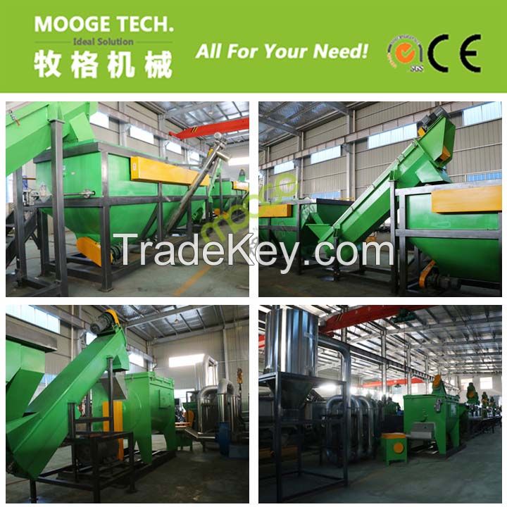 Waste plastic film/bag recycling production line 