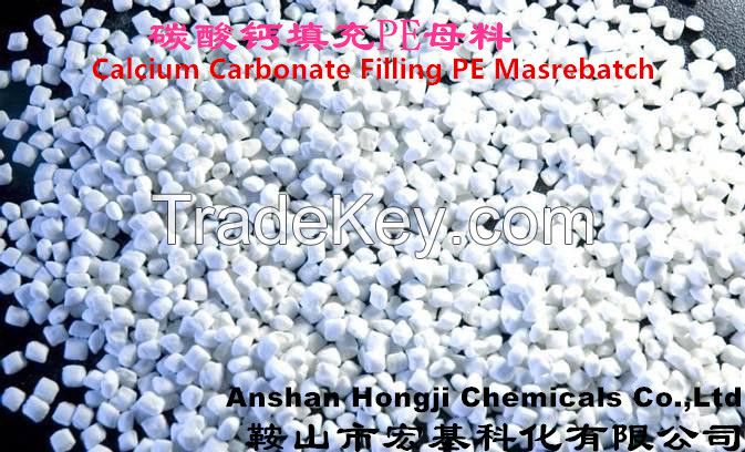 Calcium Carbonate Filling PE Masterbatch