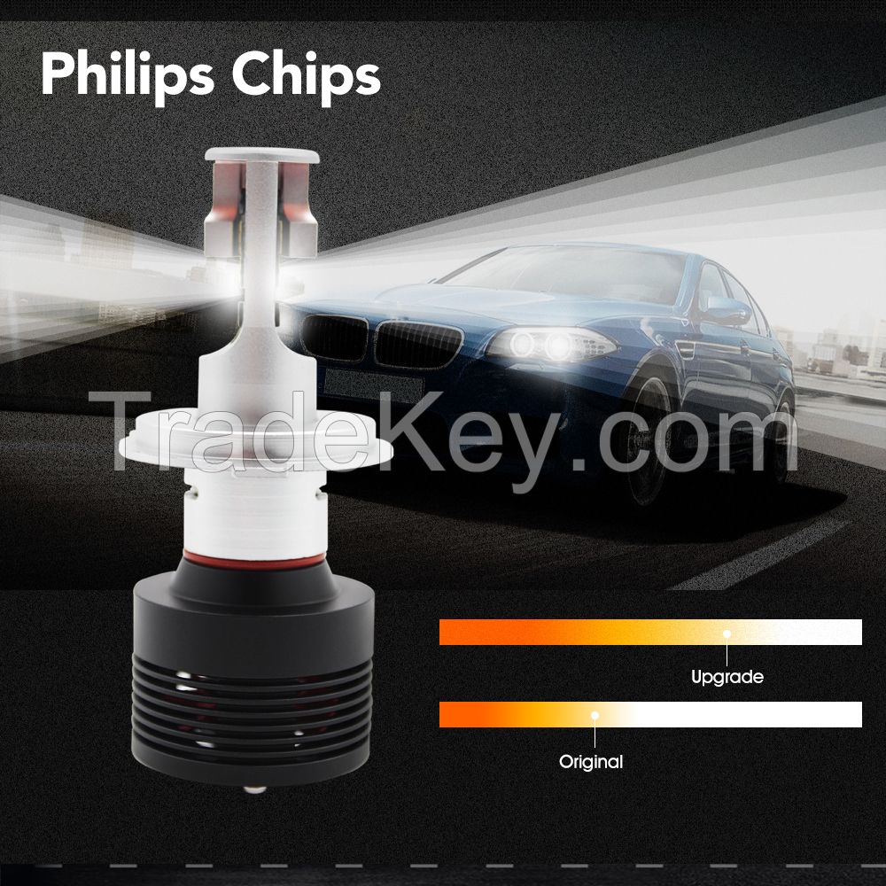 car accesories LYC super bright H4 Philip chip led headlight 2017