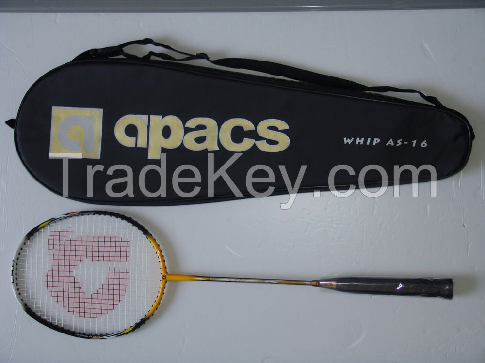 Badminton racket set