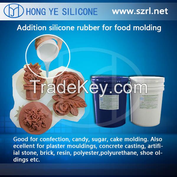 Food grade rtv liquid silicone rubber for food type mold making