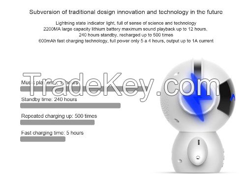 Robot Bluetooth Speaker With Power Bank