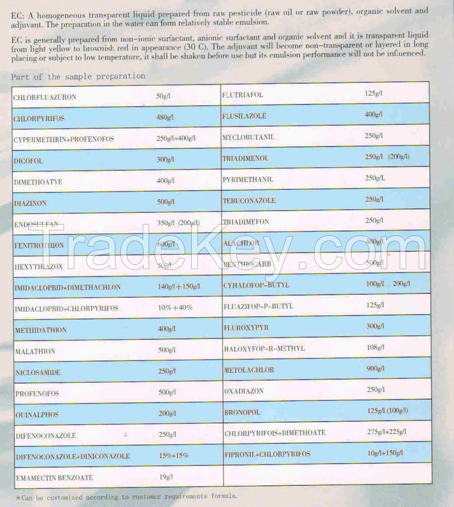 EC  adjuvant