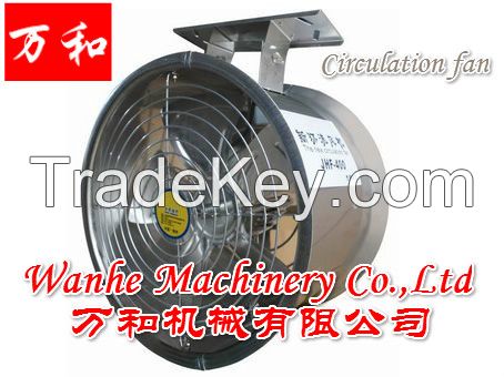 WH SERIES CIRCULATION FAN