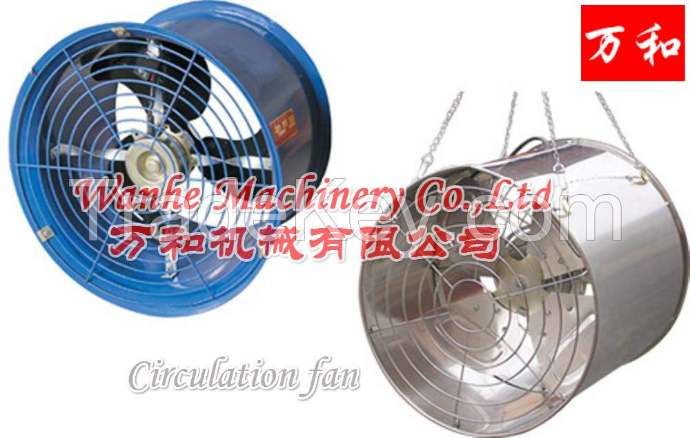 WH SERIES CIRCULATION FAN