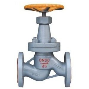 Ammonia Shutoff Valve