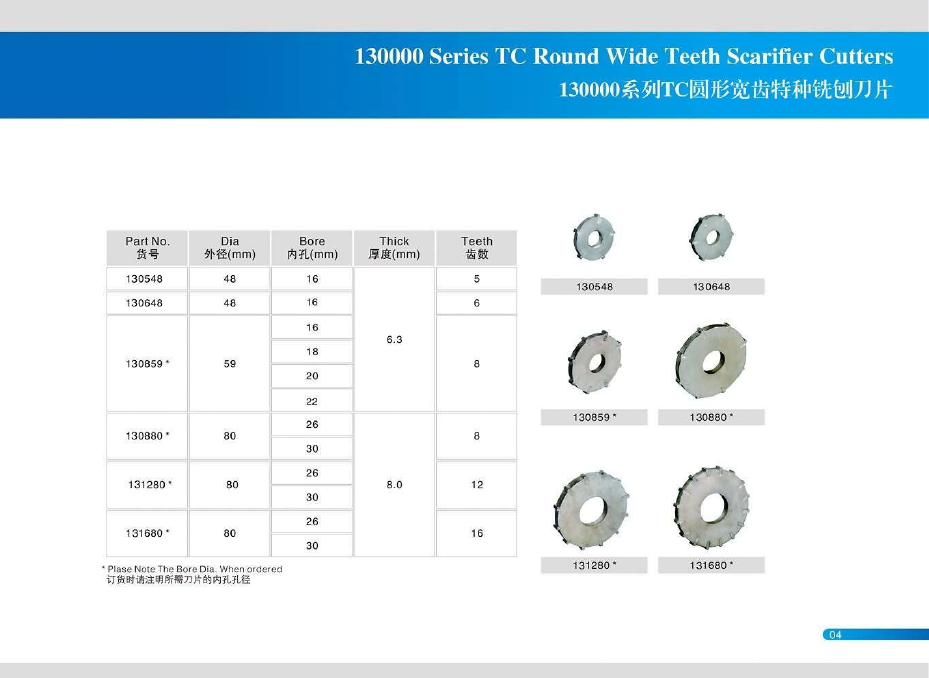 8pt. Tungsten Carbide Round Wide Teeth Scarifier Cutter