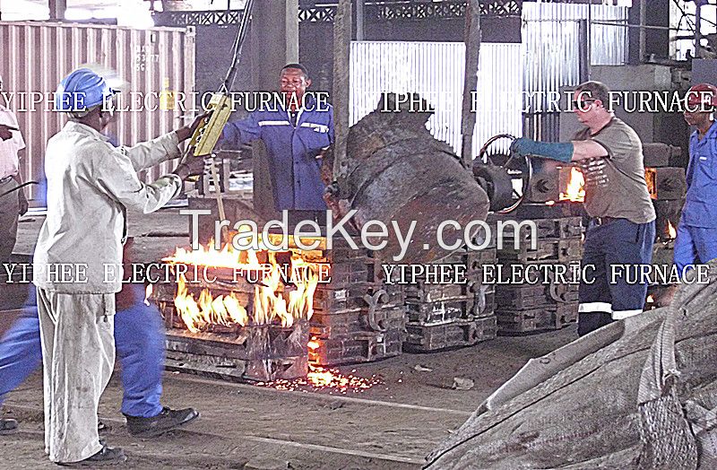 Induction heating treatment furnace