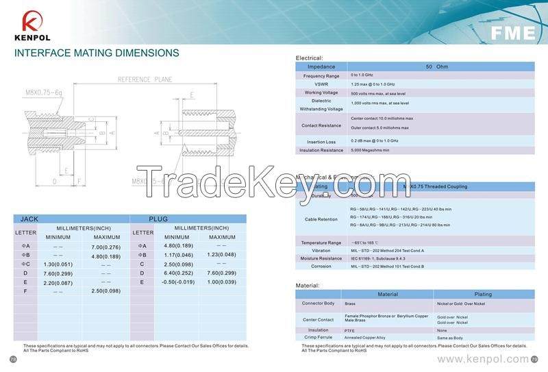 F CONNECTOR Multi-model series for cable