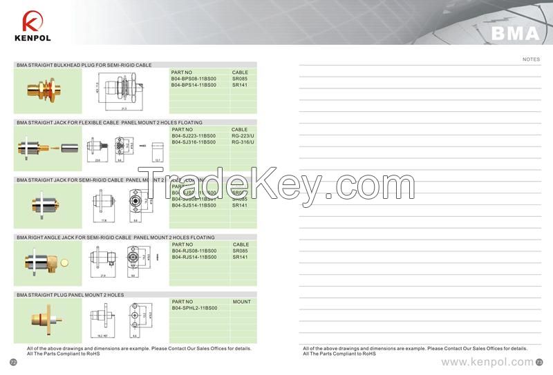 BMA CONNECTOR Multi-model series for cable