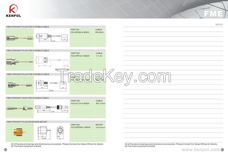 F CONNECTOR Multi-model series for cable