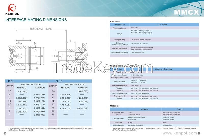 MMCX CONNECTOR  series for cable