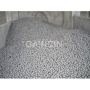 forge steel grinding media balls