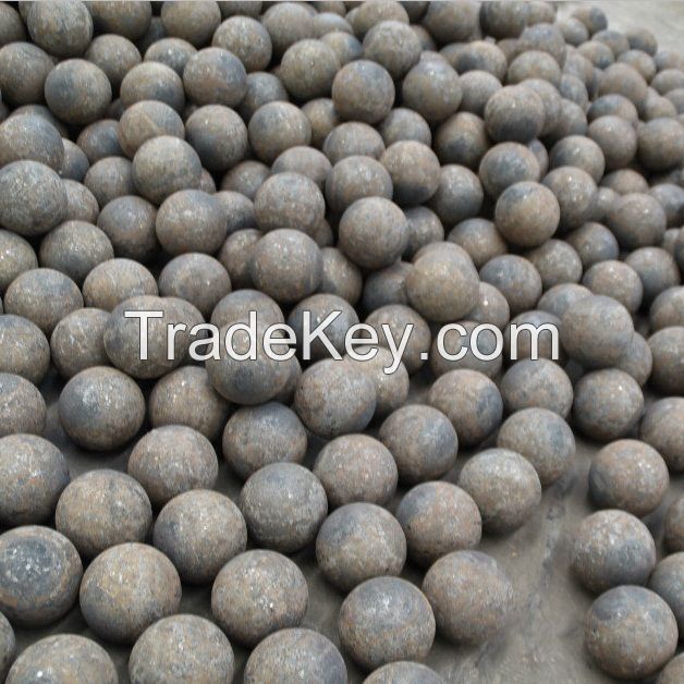 forged steel grinding media balls