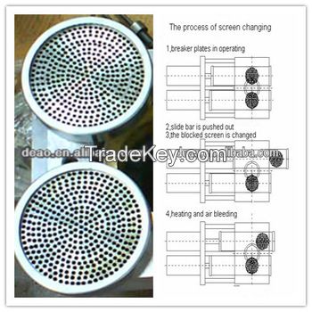 double piston continuous screen changer