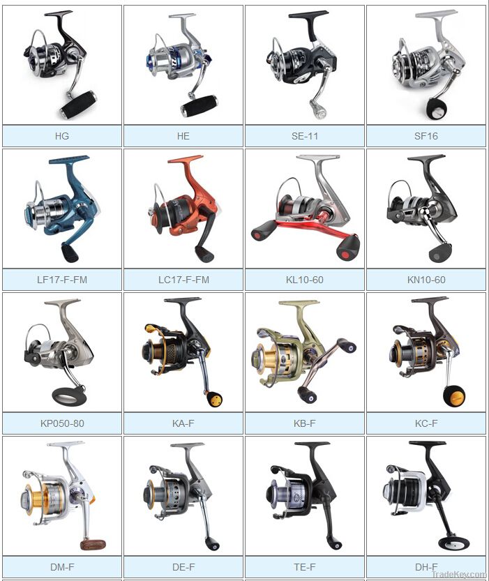 Fishing reel -spinning reel