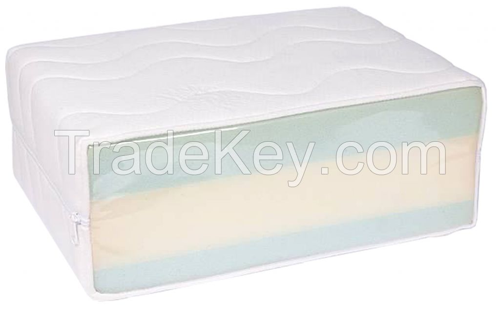 Polyurethane sandwich foam bed mattress double sided