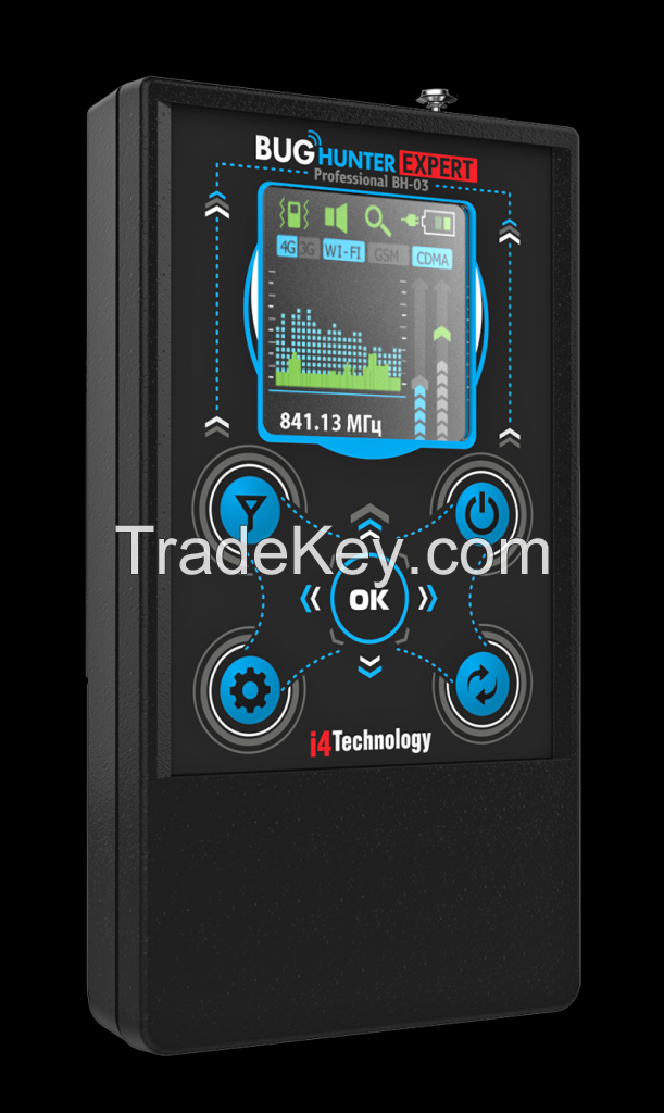 RF signal detector with GSM filter